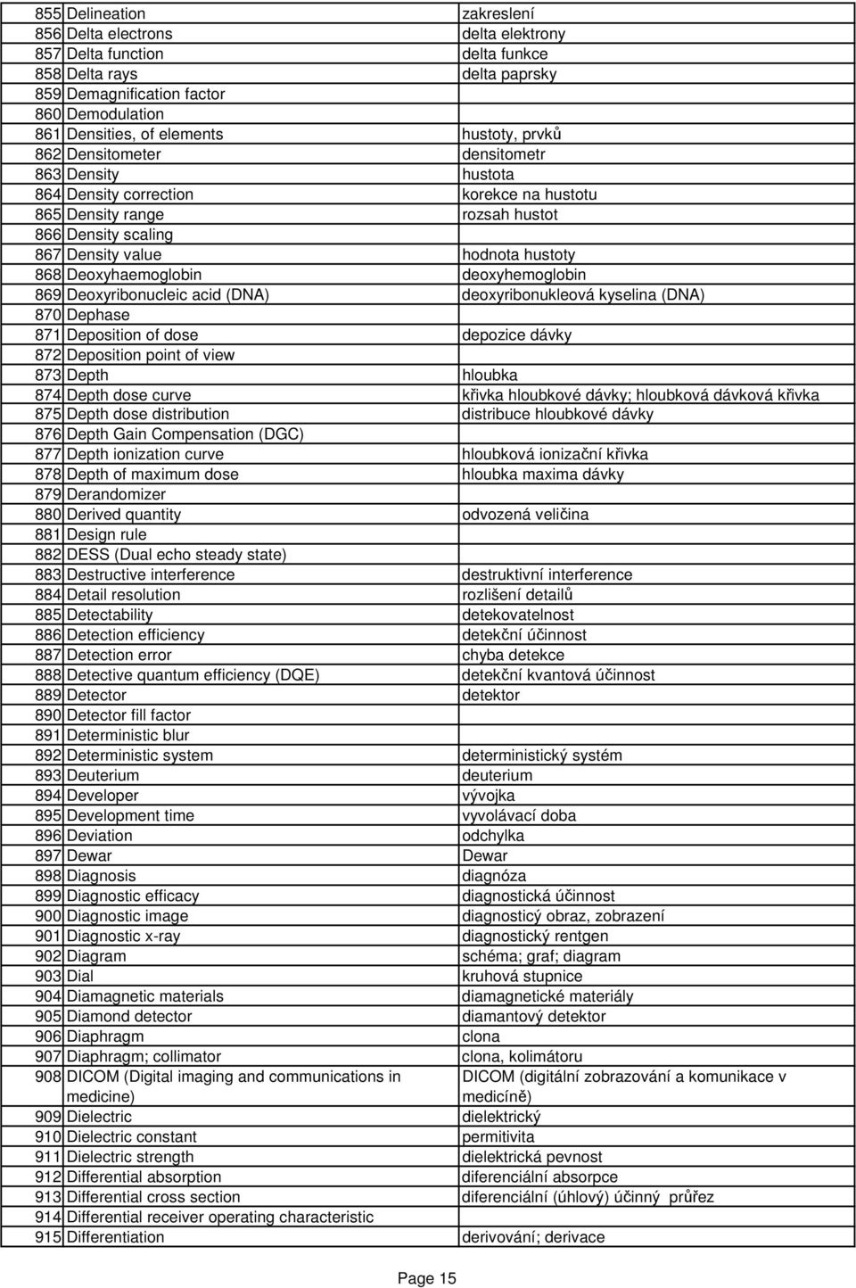 Deoxyhaemoglobin deoxyhemoglobin 869 Deoxyribonucleic acid (DNA) deoxyribonukleová kyselina (DNA) 870 Dephase 871 Deposition of dose depozice dávky 872 Deposition point of view 873 Depth hloubka 874