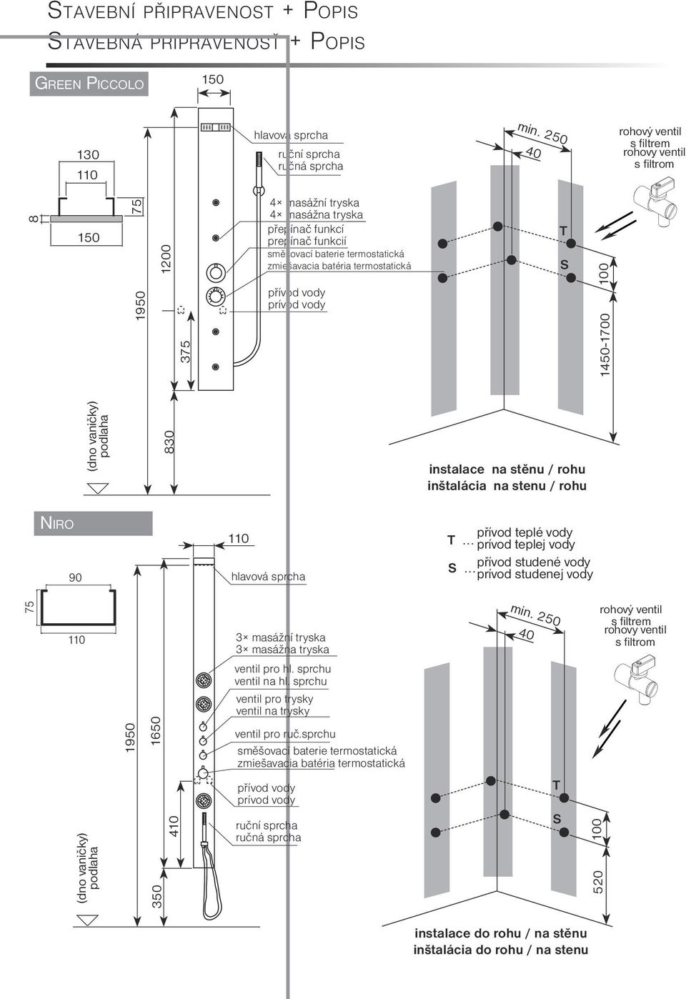 inštalácia na stenu / rohu Nir o 90 110 přívod teplé vody... prívod teplej vody... přívod studené vody prívod studenej vody 75 110 1650 3 masážní tryska 3 masážna tryska ventil pro hl.