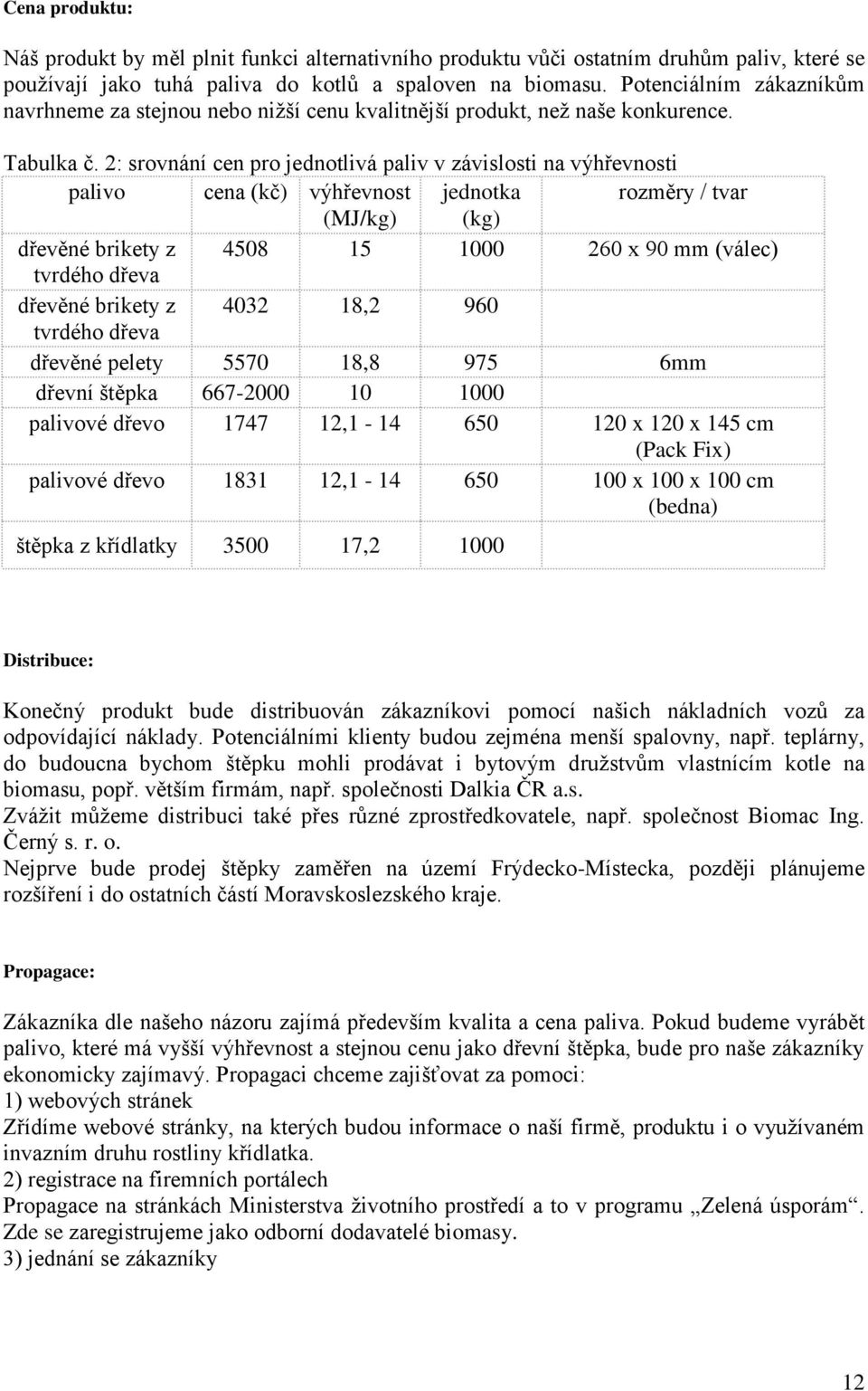 2: srovnání cen pro jednotlivá paliv v závislosti na výhřevnosti palivo cena (kč) výhřevnost jednotka rozměry / tvar (MJ/kg) (kg) dřevěné brikety z 4508 15 1000 260 x 90 mm (válec) tvrdého dřeva