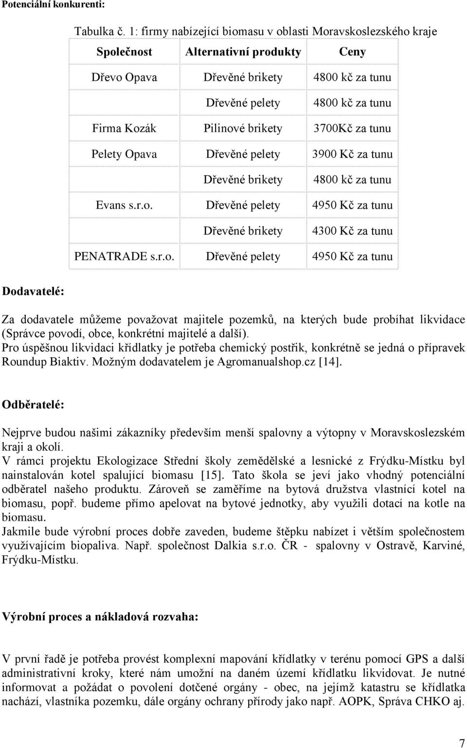 brikety 3700Kč za tunu Pelety Opava Dřevěné pelety 3900 Kč za tunu Dřevěné brikety 4800 kč za tunu Evans s.r.o.