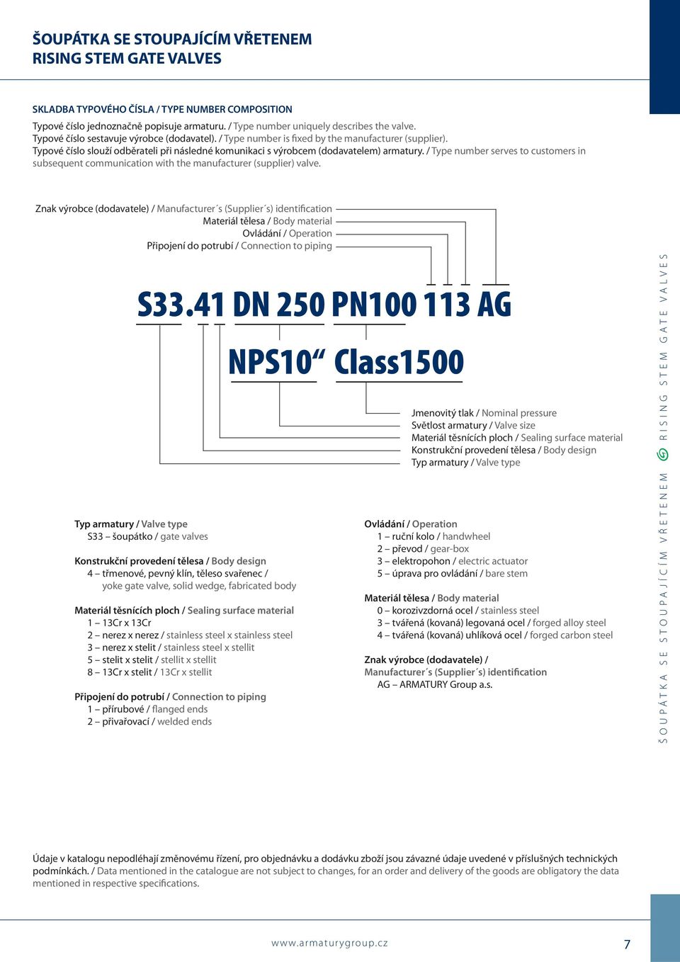 / Type number serves to customers in subsequent communication with the manufacturer (supplier) valve.