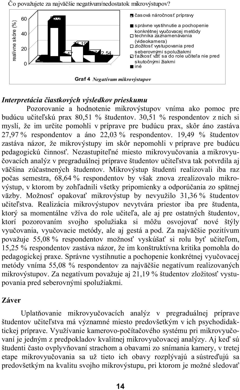 vystupovania pred seberovnými spolužiakmi ažkos vži sa do role u ite a nie pred skuto nými žiakmi iné Graf 4 Negatívum mikrovýstupov Interpretácia iastkových výsledkov prieskumu Pozorovanie a