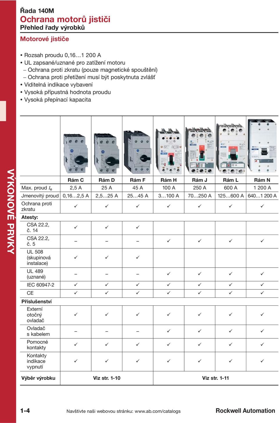 proud Ι e 2,5 A 25 A 45 A 100 A 250 A 600 A 1 200 A Jmenovitý proud 0,16 2,5 A 2,5 25 A 25 45 A 3 100 A 70 250 A 125 600 A 640 1 200 A Ochrana proti zkratu Atesty: CSA 22.2, č.