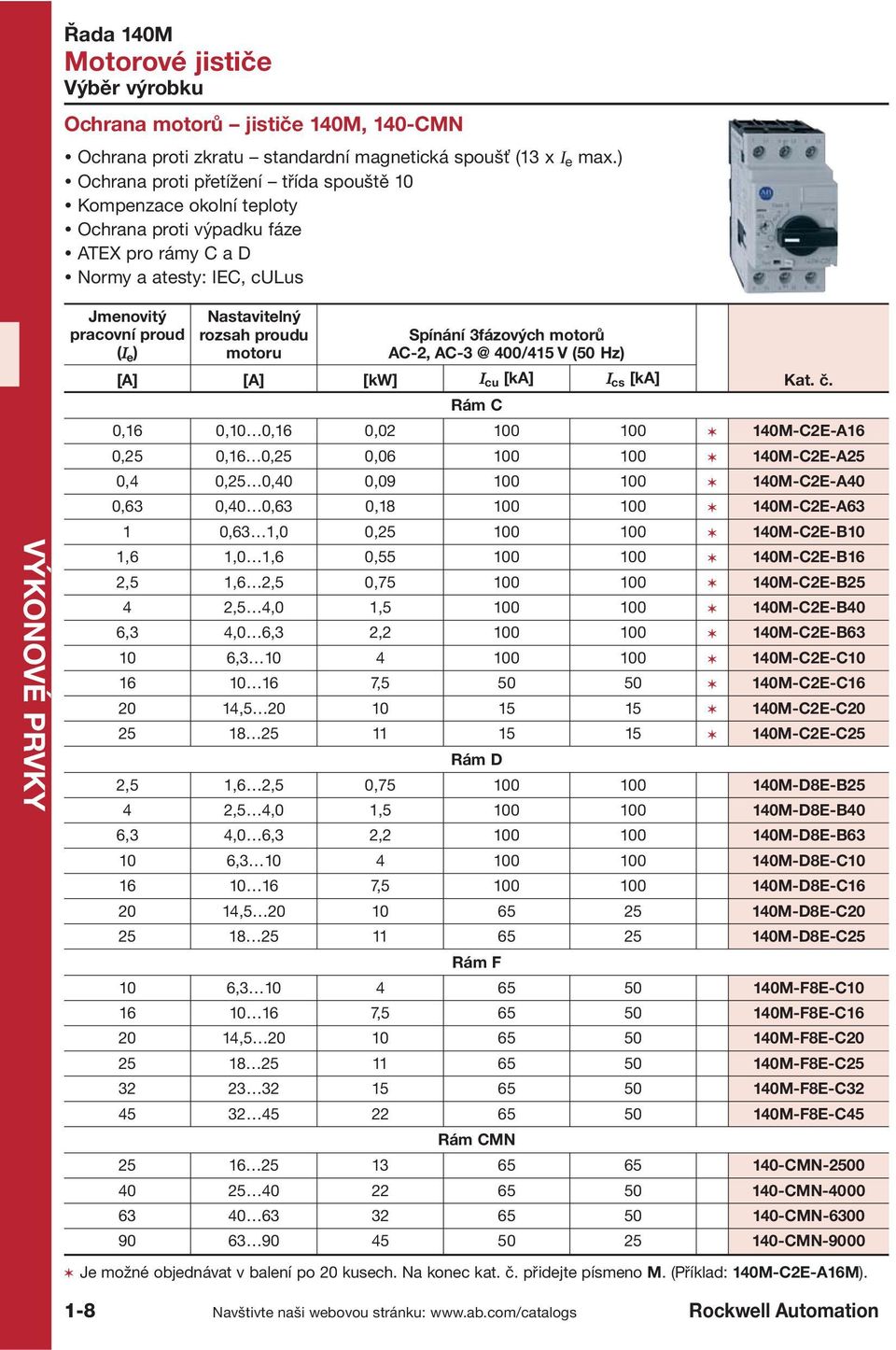 Nastavitelný rozsah proudu motoru Spínání 3fázových motorů AC-2, AC-3 @ 400/415 V (50 Hz) [A] [A] [kw] Ι cu [ka] Ι cs [ka] Kat. č.