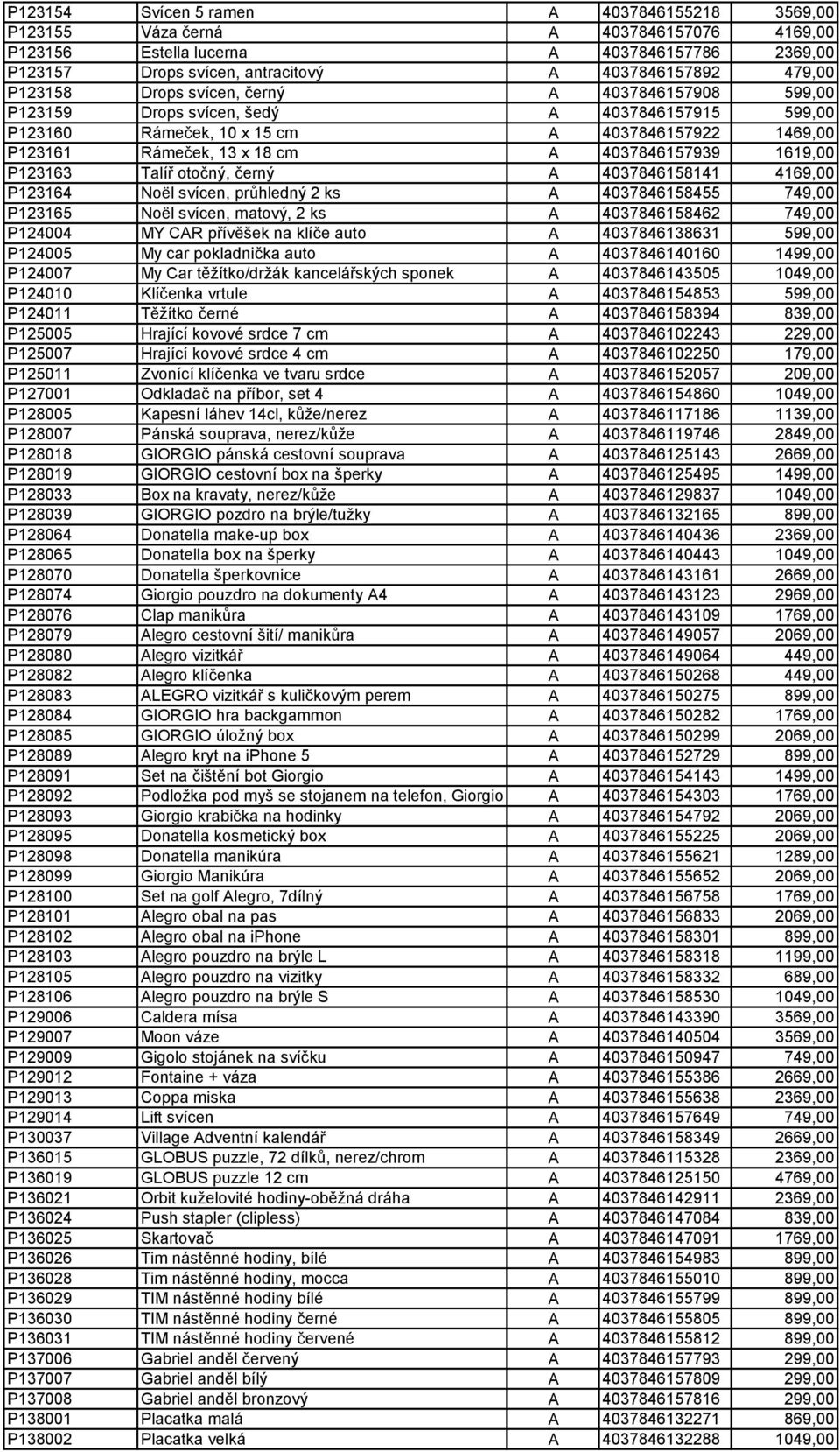 1619,00 P123163 Talíř otočný, černý A 4037846158141 4169,00 P123164 Noël svícen, průhledný 2 ks A 4037846158455 749,00 P123165 Noël svícen, matový, 2 ks A 4037846158462 749,00 P124004 MY CAR přívěšek