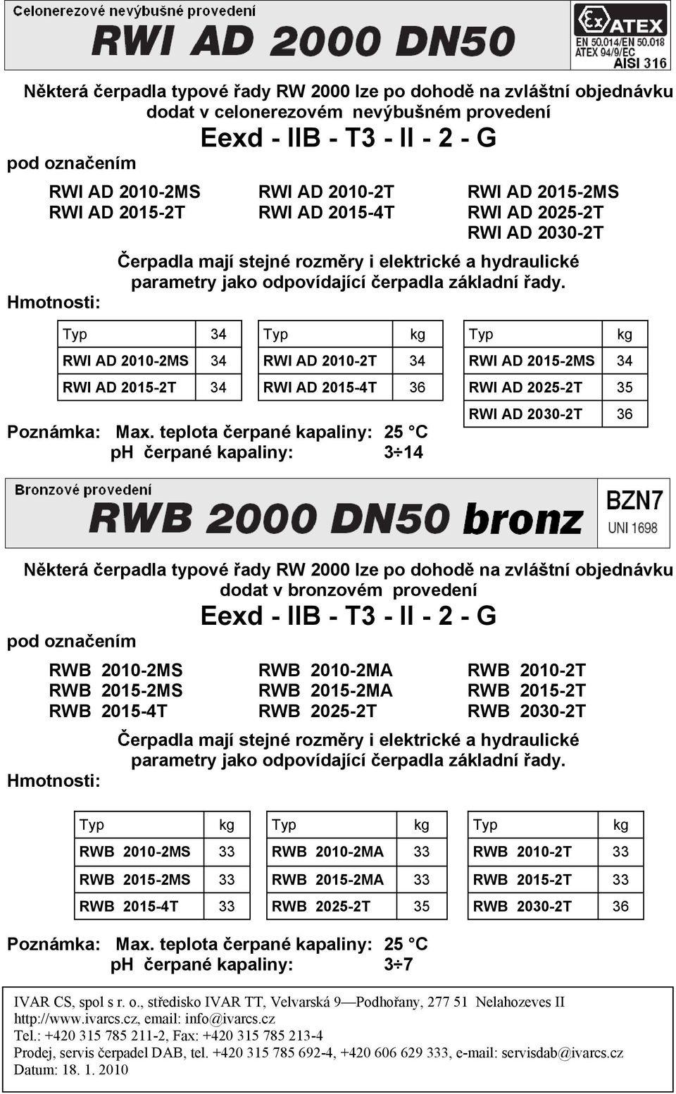 i: Typ 34 Typ kg Typ kg RWI AD 2010-2MS 34 RWI AD 2010-2T 34 RWI AD 2015-2MS 34 RWI AD 2015-2T 34 RWI AD 2015-4T 36 RWI AD 2025-2T 35 Poznámka: Max.