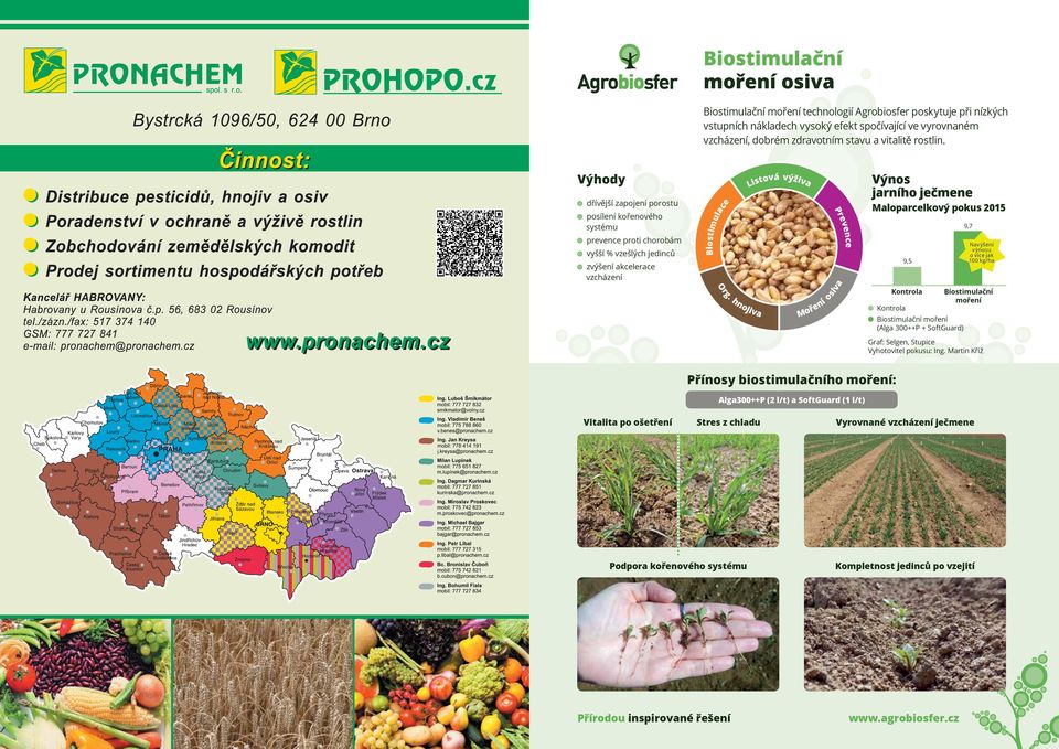 hnojiva Listová výživa Prevene Moření osiva Výnos jarního ječmene Maloparelkový pokus 2015 Kontrola 9,5 Kontrola Biostimulační moření (Alga 300++P + SoftGuard) 9,7 Navýšení výnosu o víe jak 100 kg/ha