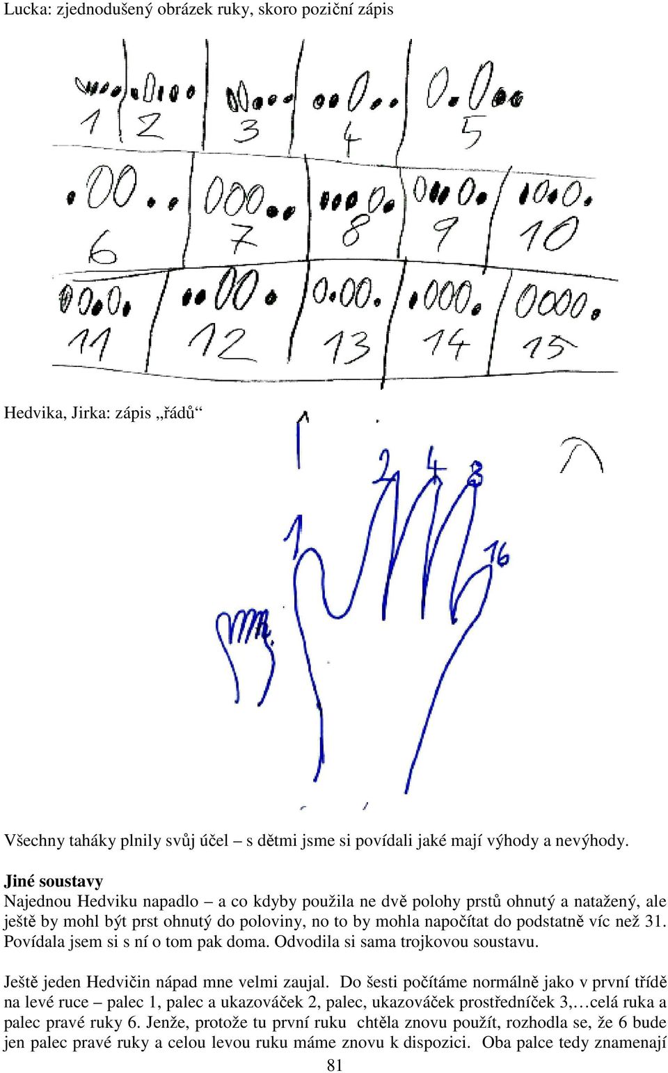 Povídala jsem si s ní o tom pak doma. Odvodila si sama trojkovou soustavu. Ještě jeden Hedvičin in nápad mne velmi zaujal.