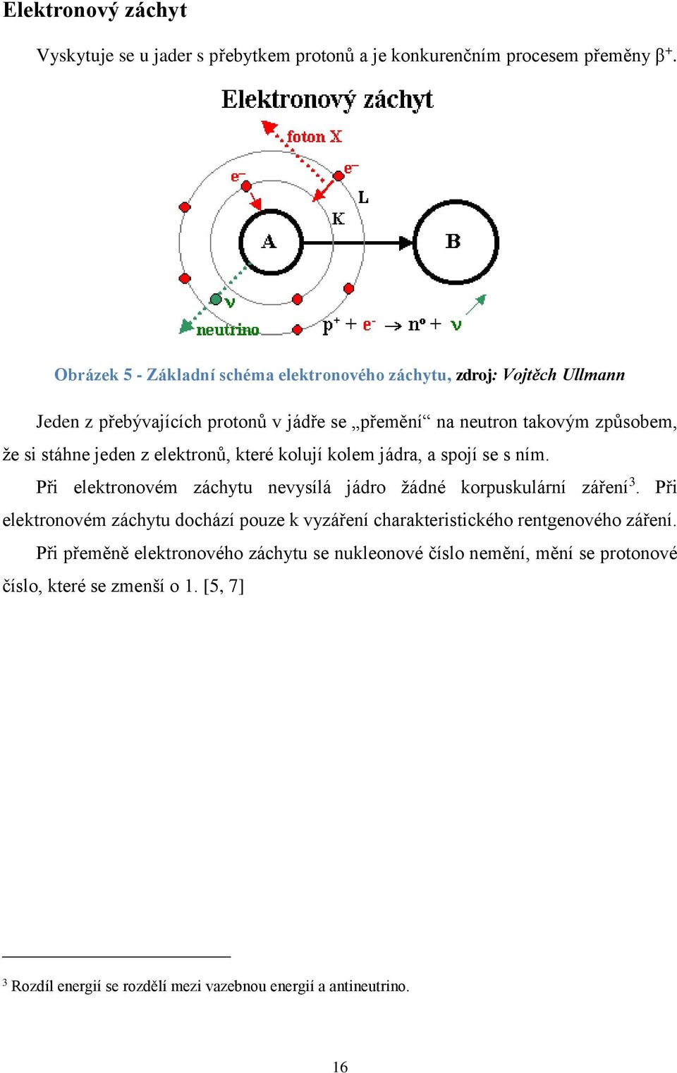 jeden z elektronů, které kolují kolem jádra, a spojí se s ním. Při elektronovém záchytu nevysílá jádro žádné korpuskulární záření 3.