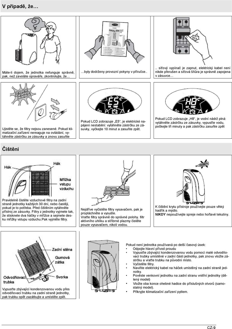 Pokud klimatizační zařízení nereaguje na ovládání, vytáhněte zástrčku ze zásuvky a znovu zasuňte Pokud LCD zobrazuje E5, je elektrické napájení nestabilní: vytáhněte zástrčku ze zásuvky, vyčkejte 10