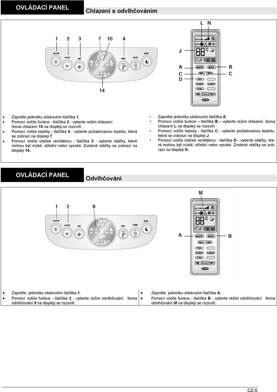 Pomocí voliče otáček ventilátoru - tlačítka 3 - vyberte otáčky, které mohou být nízké, střední nebo vysoké. Zvolené otáčky se zobrazí na displeji 14.