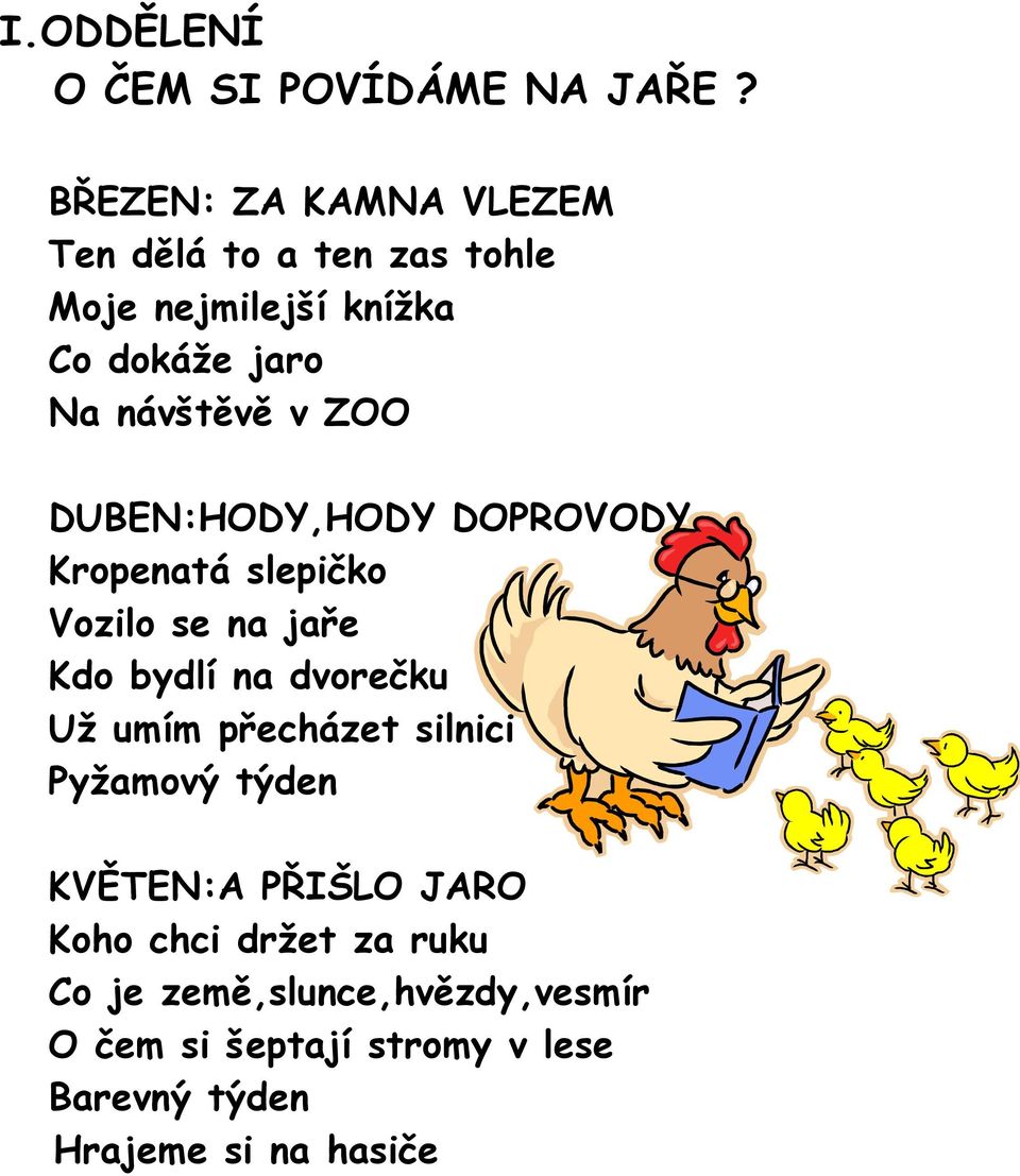 ZOO DUBEN:HODY,HODY DOPROVODY Kropenatá slepičko Vozilo se na jaře Kdo bydlí na dvorečku Už umím