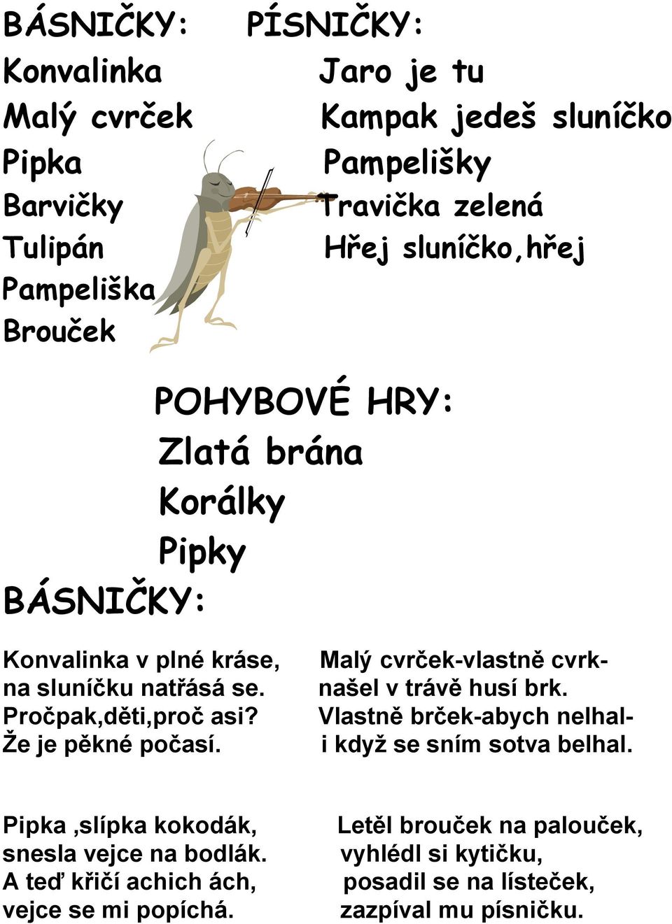 Že je pěkné počasí. Malý cvrček-vlastně cvrknašel v trávě husí brk. Vlastně brček-abych nelhali když se sním sotva belhal.