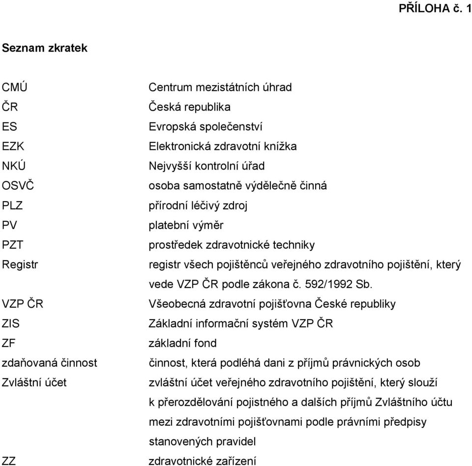 knížka Nejvyšší kontrolní úřad osoba samostatně výdělečně činná přírodní léčivý zdroj platební výměr prostředek zdravotnické techniky registr všech pojištěnců veřejného zdravotního pojištění, který