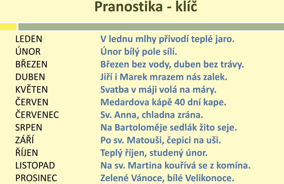 Svatba v máji volá na máry. Medardova kápě 40 dní kape. Sv. Anna, chladna zrána. Na Bartoloměje sedlák žito seje.