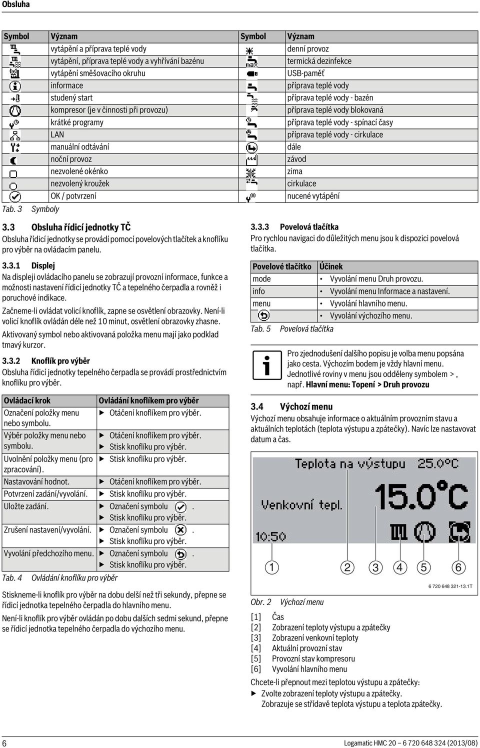 vody - cirkulace manuální odtávání dále noční provoz závod nezvolené okénko zima nezvolený kroužek cirkulace OK / potvrzení nucené vytápění Tab. 3 Symboly 3.