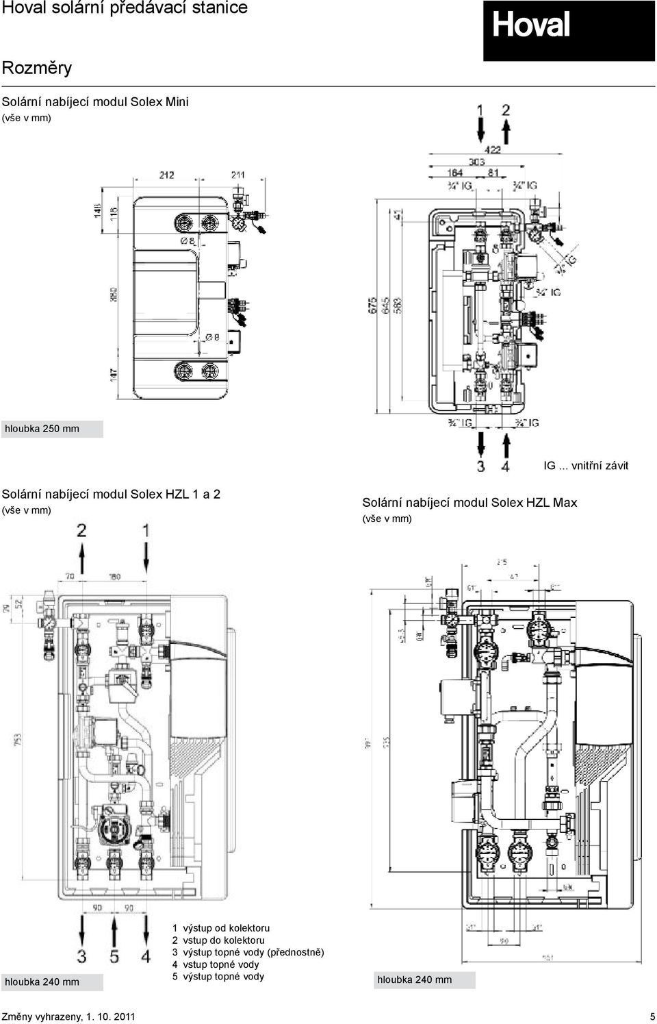 modul Solex HZL Max hloubka 240 mm 1 výstup od kolektoru 2 vstup do