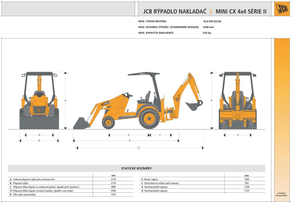 C Přepravní délka (lopata ve vodorovné poloze, rýpadlo plně natočené ) C1 Přepravní délka (lopata v pracovní poloze, rýpadlo