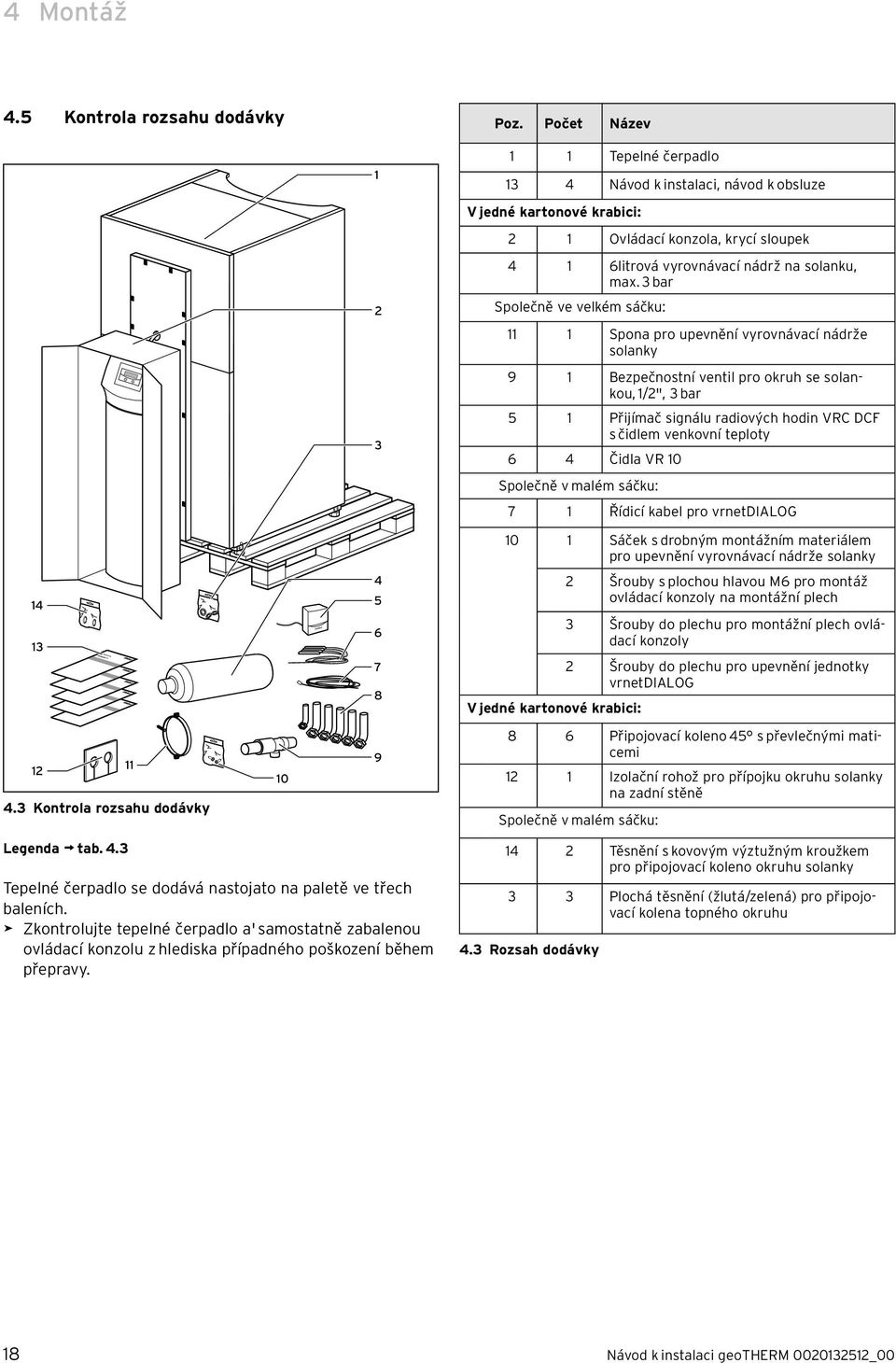 10 1 2 3 4 5 6 7 8 9 1 1 Tepelné čerpadlo 13 4 Návod k instalaci, návod k obsluze V jedné kartonové krabici: 2 1 Ovládací konzola, krycí sloupek 4 1 6litrová vyrovnávací nádrž na solanku, max.