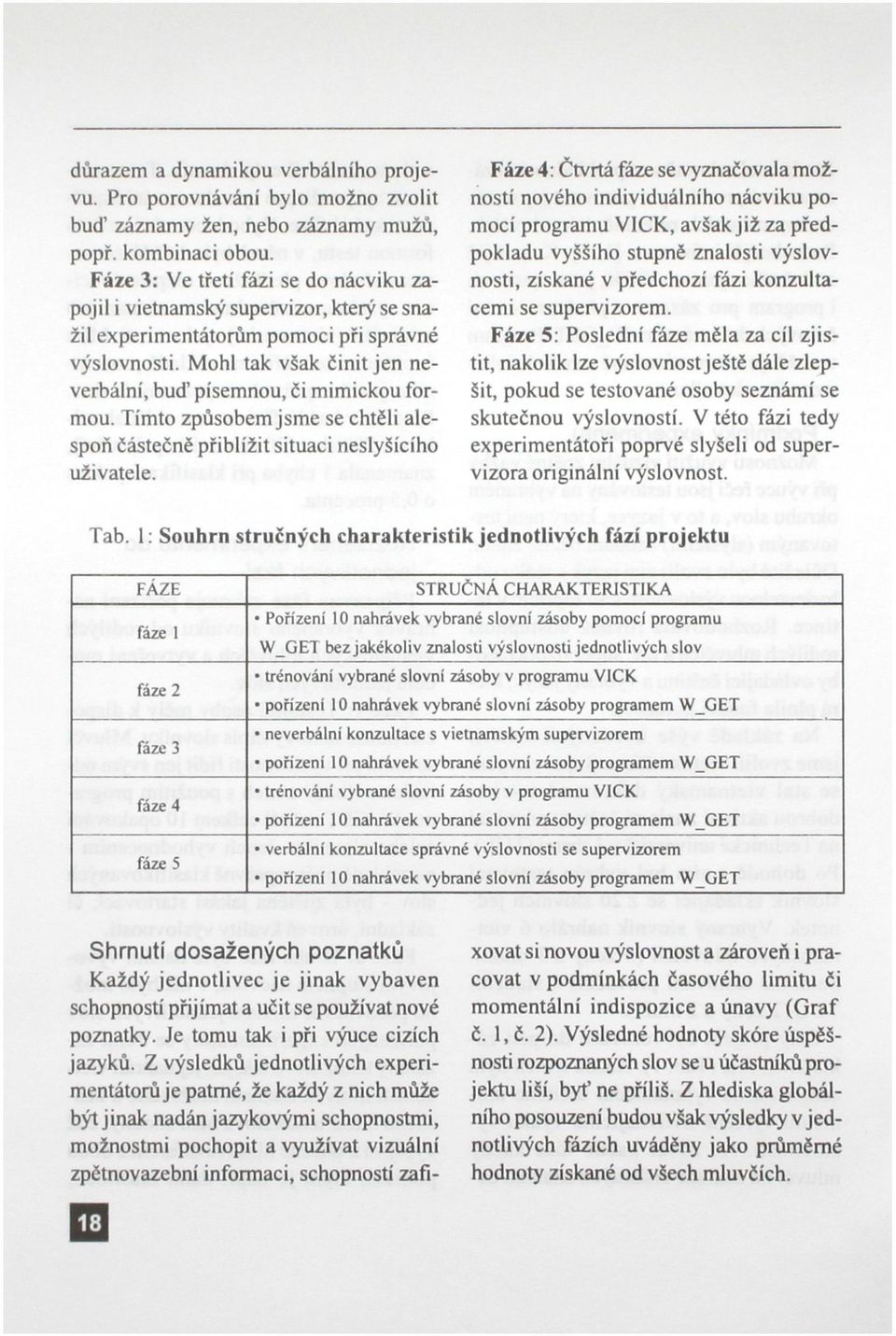 Mohl tak však činit jen neverbální, buď písemnou, či mimickou formou. Tímto způsobem jsme se chtěli alespoň částečně přiblížit situaci neslyšícího uživatele.