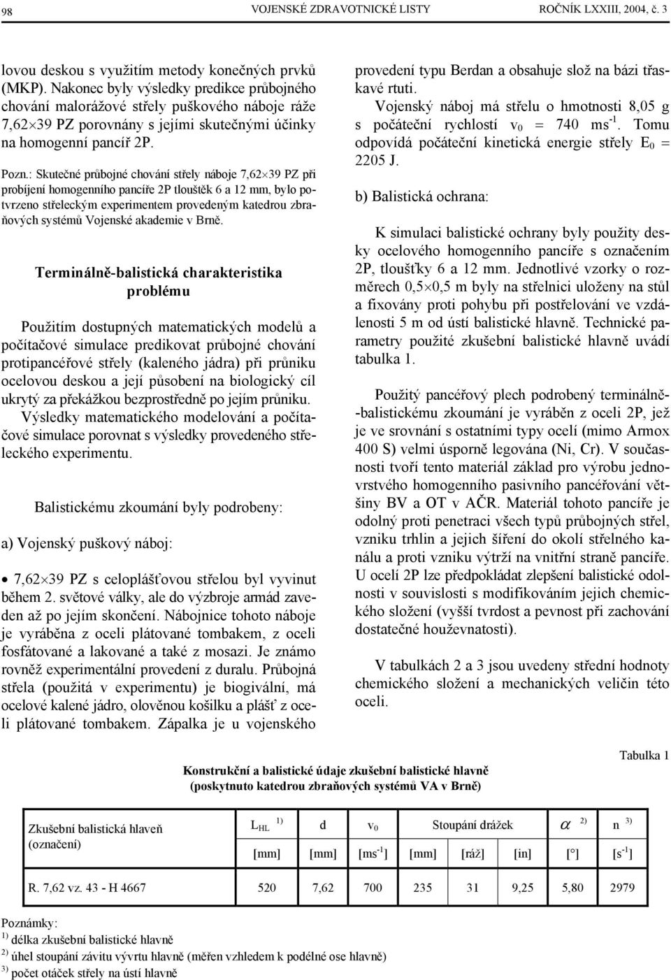 : Skutečé průbojé choáí střely áboje 7,6 39 PZ při probíjeí homogeího pacíře P tlouštěk 6 a mm, bylo potrzeo střeleckým experimetem proedeým katedrou zbraňoých systémů Vojeské akademie Brě.