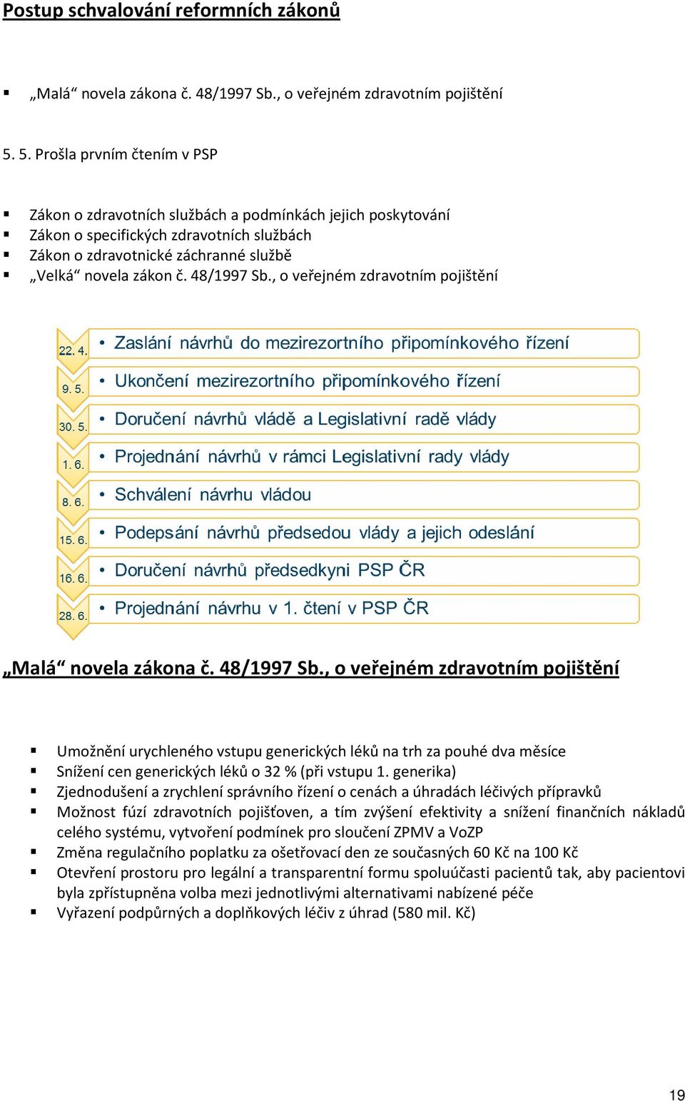 48/1997 Sb., o veřejném zdravotním pojištění Malá novela zákona č. 48/1997 Sb.