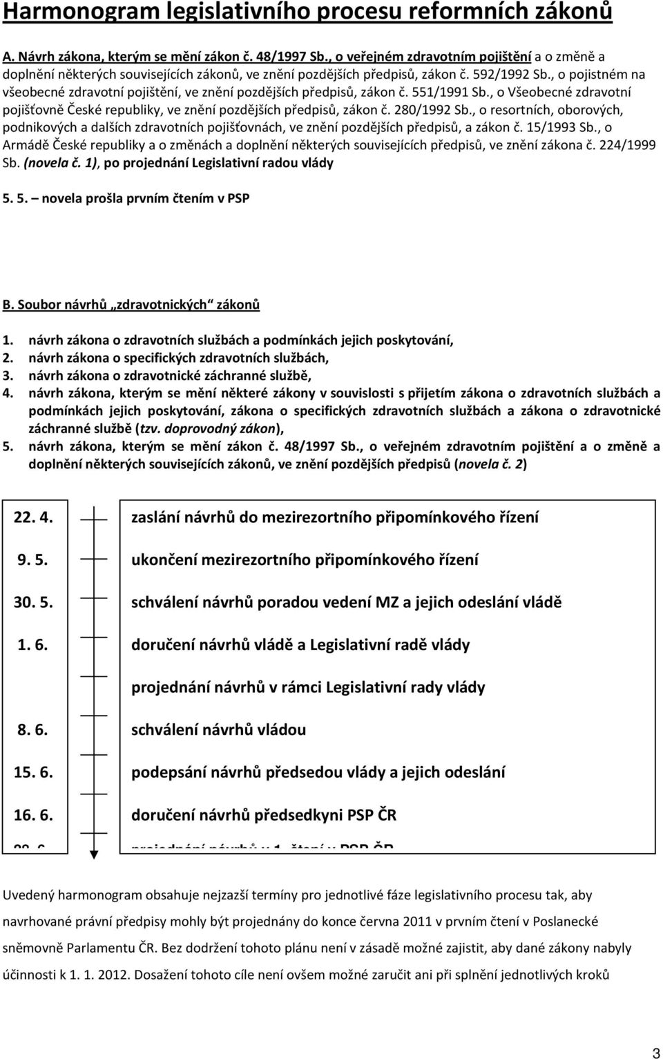 , o pojistném na všeobecné zdravotní pojištění, ve znění pozdějších předpisů, zákon č. 551/1991 Sb., o Všeobecné zdravotní pojišťovně České republiky, ve znění pozdějších předpisů, zákon č.