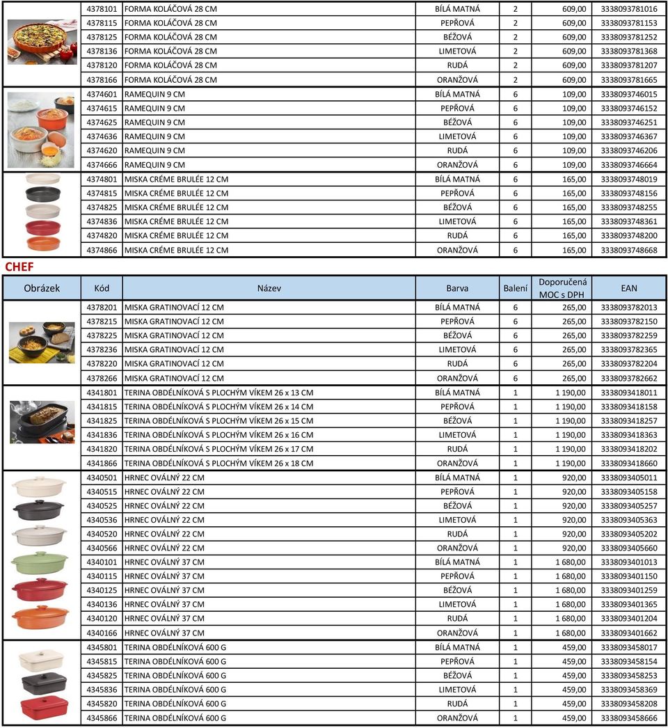 MATNÁ 6 109,00 3338093746015 4374615 RAMEQUIN 9 CM PEPŘOVÁ 6 109,00 3338093746152 4374625 RAMEQUIN 9 CM BÉŽOVÁ 6 109,00 3338093746251 4374636 RAMEQUIN 9 CM LIMETOVÁ 6 109,00 3338093746367 4374620