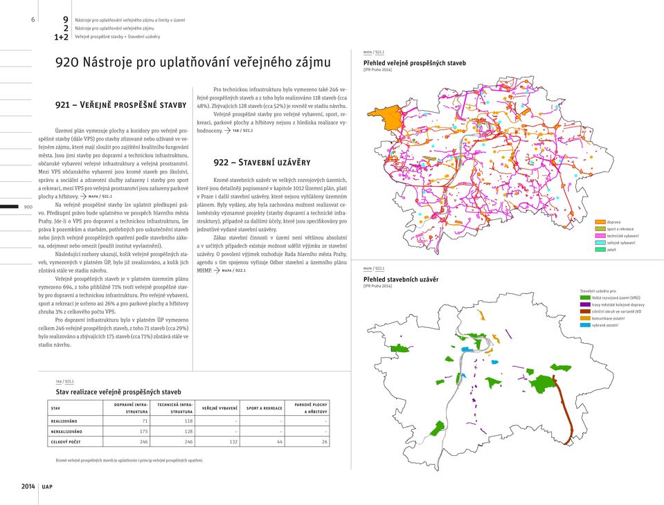 Zbývajících 128 staveb (cca 52%) je rovněž ve stadiu návrhu.