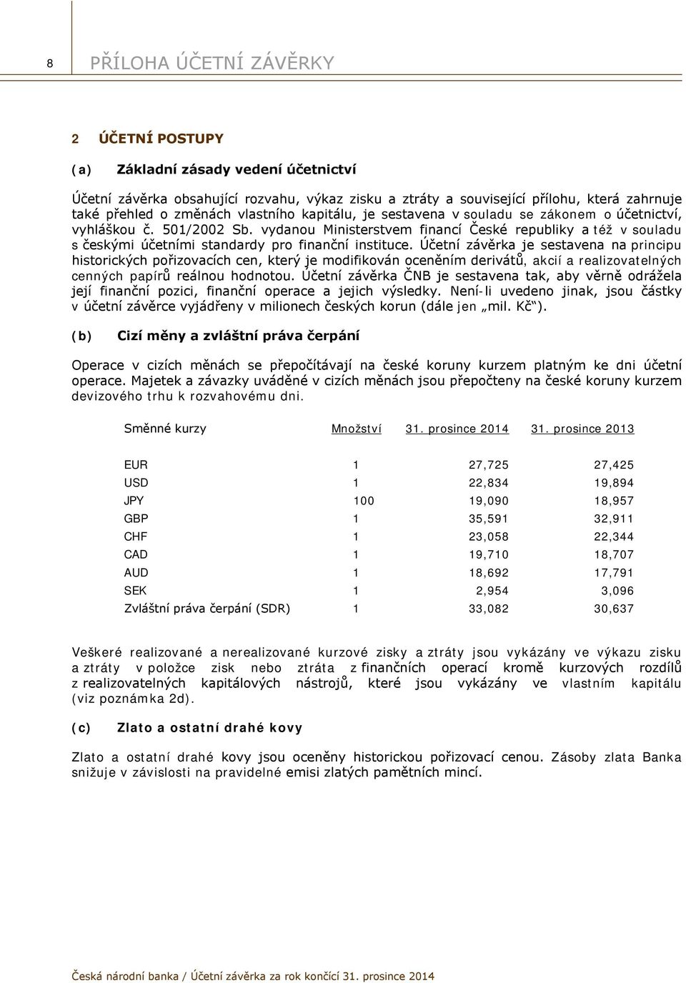 vydanou Ministerstvem financí České republiky a též v souladu s českými účetními standardy pro finanční instituce.