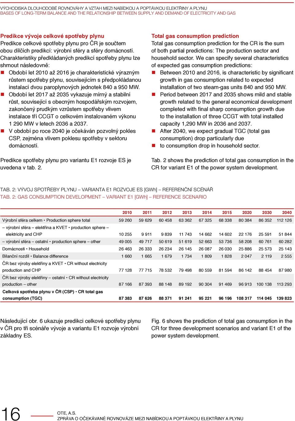 Charakteristiky předkládaných predikcí spotřeby plynu lze shrnout následovně: Období let 2010 až 2016 je charakteristické výrazným růstem spotřeby plynu, souvisejícím s předpokládanou instalací dvou