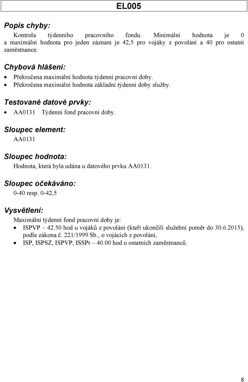 Překročena maximální hodnota týdenní pracovní doby. Překročena maximální hodnota základní týdenní doby služby. AA0131 Týdenní fond pracovní doby.