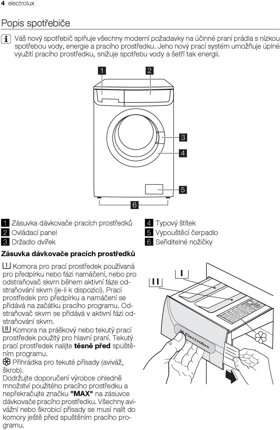 1 2 3 4 6 5 1 Zásuvka dávkovače pracích prostředků 2 Ovládací panel 3 Držadlo dvířek Zásuvka dávkovače pracích prostředků Komora pro prací prostředek používaná pro předpírku nebo fázi namáčení, nebo