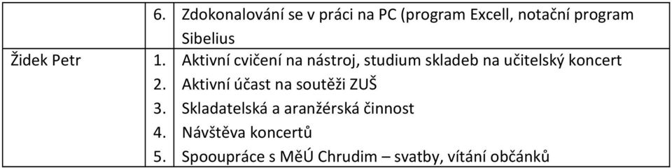 Aktivní cvičení na nástroj, studium skladeb na učitelský koncert