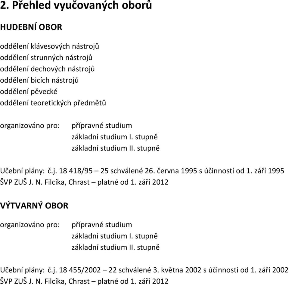 června 1995 s účinností od 1. září 1995 ŠVP ZUŠ J. N. Filcíka, Chrast platné od 1. září 2012 VÝTVARNÝ OBOR organizováno pro: přípravné studium základní studium I.