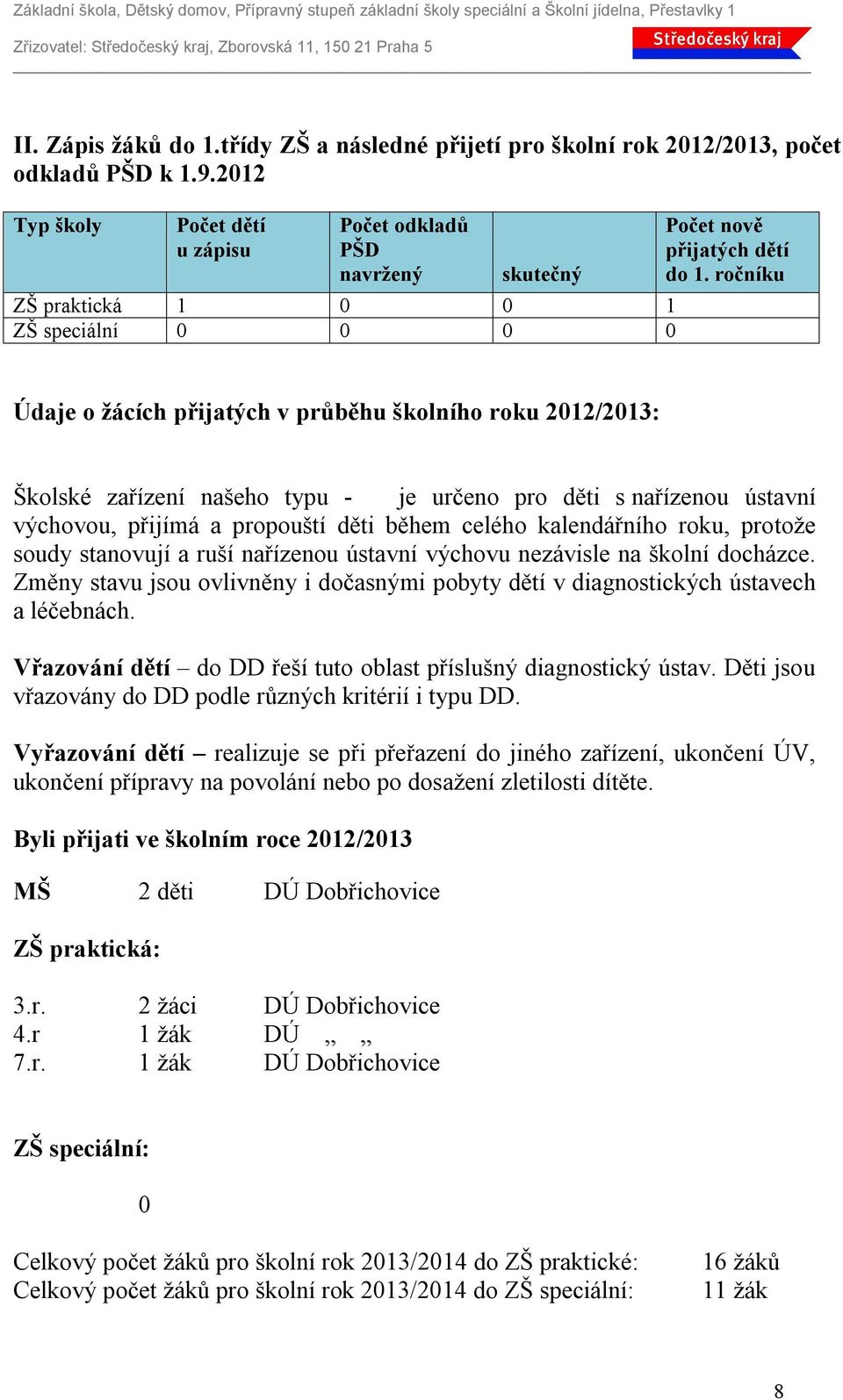 ročníku Údaje o žácích přijatých v průběhu školního roku 2012/2013: Školské zařízení našeho typu - je určeno pro děti s nařízenou ústavní výchovou, přijímá a propouští děti během celého kalendářního