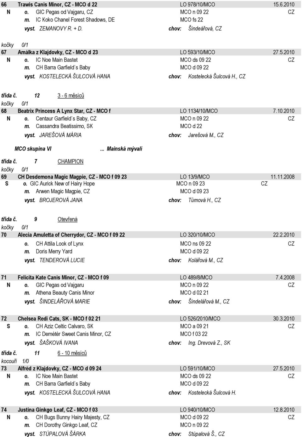 KOSTELECKÁ ŠULCOVÁ HANA chov: Kostelecká Šulcová H., CZ 68 Beatrix Princess A Lynx Star, CZ - MCO f LO 1134/10/MCO 7.10.2010 N o. Centaur Garfield s Baby, CZ MCO n 09 22 CZ m.