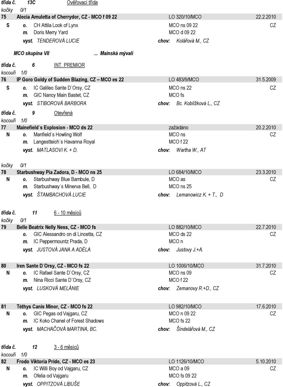 IC Galileo Sante D Orsy, CZ MCO ns 22 CZ m. GIC Nancy Main Bastet, CZ MCO fs vyst. STIBOROVÁ BARBORA chov: Bc. Koblížková L., CZ 77 Mainefield s Explosion - MCO ds 22 zažádáno 20.2.2010 N o.