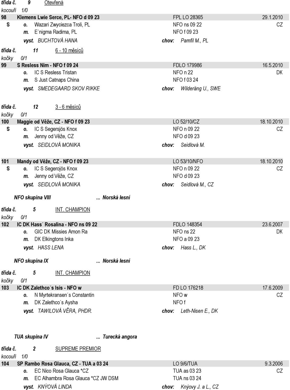 , SWE 100 Maggie od Věže, CZ - NFO f 09 23 LO 52/10/CZ 18.10.2010 S o. IC S Segersjös Knox NFO n 09 22 CZ m. Jenny od Věže, CZ NFO d 09 23 vyst. SEIDLOVÁ MONIKA chov: Seidlová M.