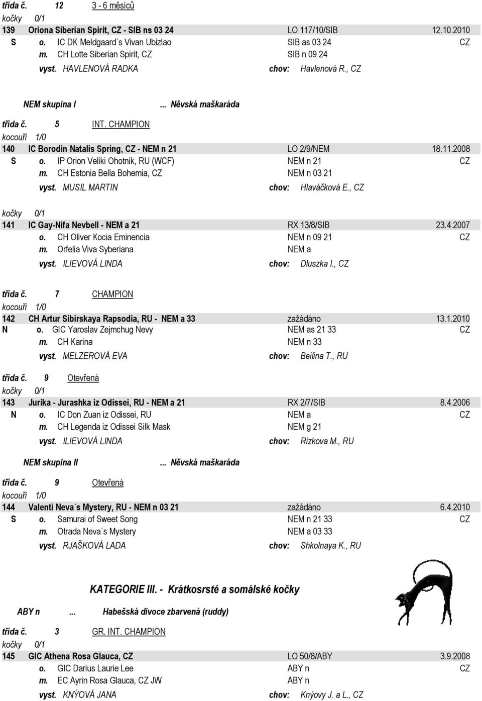 CH Estonia Bella Bohemia, CZ NEM n 03 21 vyst. MUSIL MARTIN chov: Hlaváčková E., CZ 141 IC Gay-Nifa Nevbell - NEM a 21 RX 13/8/SIB 23.4.2007 o. CH Oliver Kocia Eminencia NEM n 09 21 CZ m.