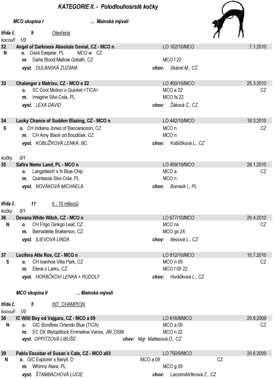 Imagine Silvi-Cola, PL MCO fs 22 vyst. LEXA DAVID chov: Žáková Z., CZ 34 Lucky Chance of Sudden Blazing, CZ - MCO n LO 442/10/MCO 18.3.2010 S o. CH Indiana Jones of Baccaracoon, CZ MCO n CZ m.