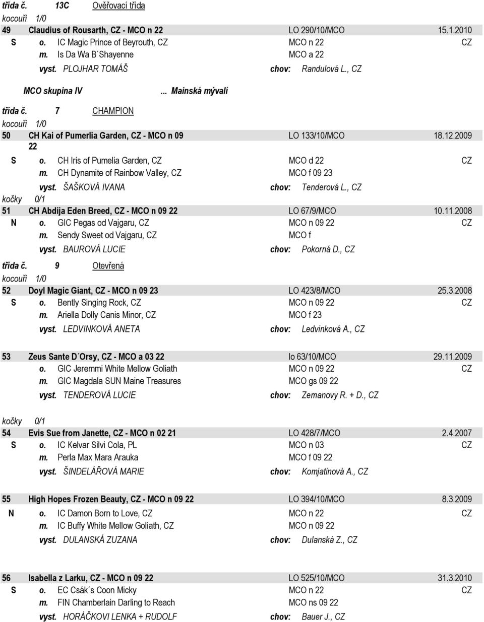 CH Iris of Pumelia Garden, CZ MCO d 22 CZ m. CH Dynamite of Rainbow Valley, CZ MCO f 09 23 vyst. ŠAŠKOVÁ IVANA chov: Tenderová L., CZ 51 CH Abdija Eden Breed, CZ - MCO n 09 22 LO 67/9/MCO 10.11.