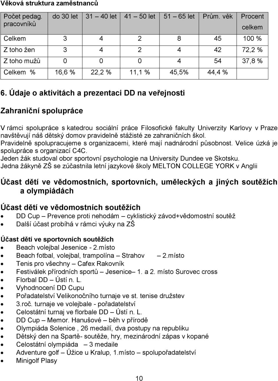 Údaje o aktivitách a prezentaci DD na veřejnosti Zahraniční spolupráce V rámci spolupráce s katedrou sociální práce Filosofické fakulty Univerzity Karlovy v Praze navštěvují náš dětský domov