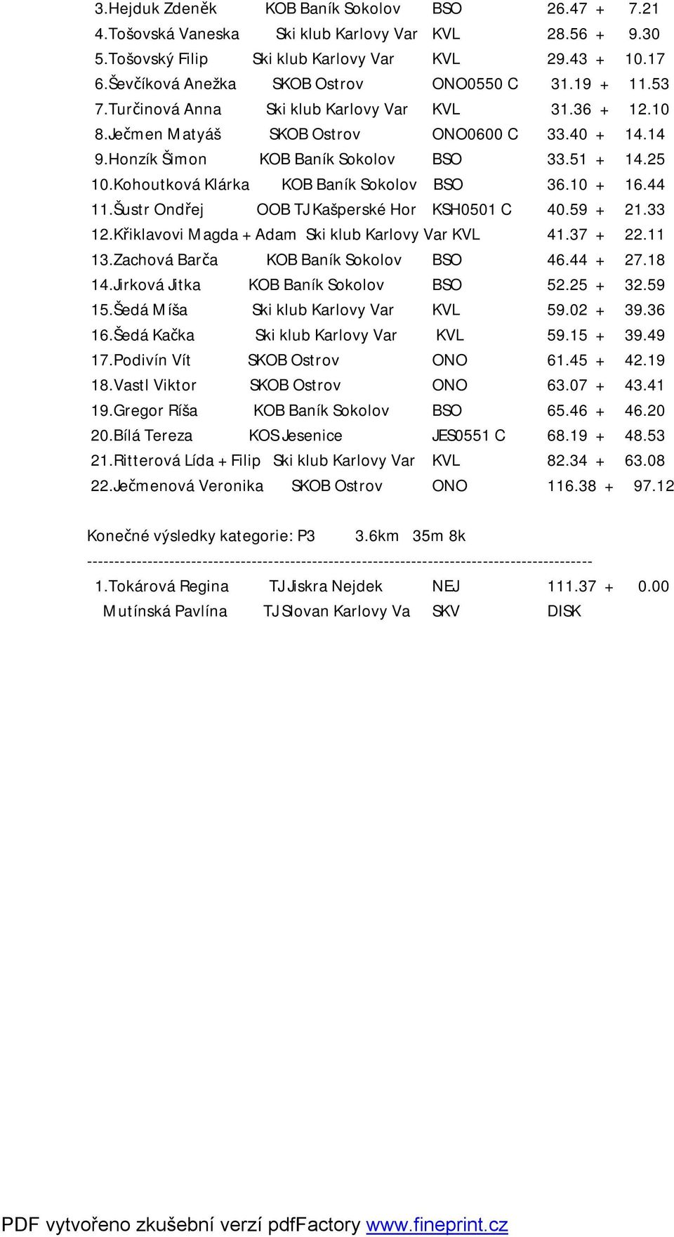 Honzík Šimon KOB Baník Sokolov BSO 33.51 + 14.25 10.Kohoutková Klárka KOB Baník Sokolov BSO 36.10 + 16.44 11.Šustr Ondřej OOB TJ Kašperské Hor KSH0501 C 40.59 + 21.33 12.