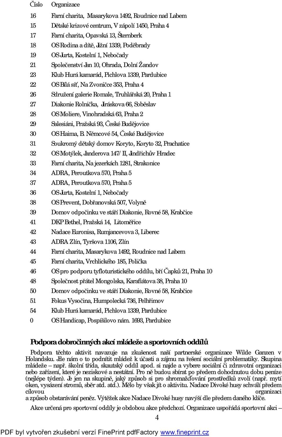 Romale, Truhlářská 20, Praha 1 27 Diakonie Rolnička, Jiráskova 66, Soběslav 28 OS Moliere, Vinohradská 63, Praha 2 29 Salesiáni, Pražská 93, České Budějovice 30 OS Haima, B.