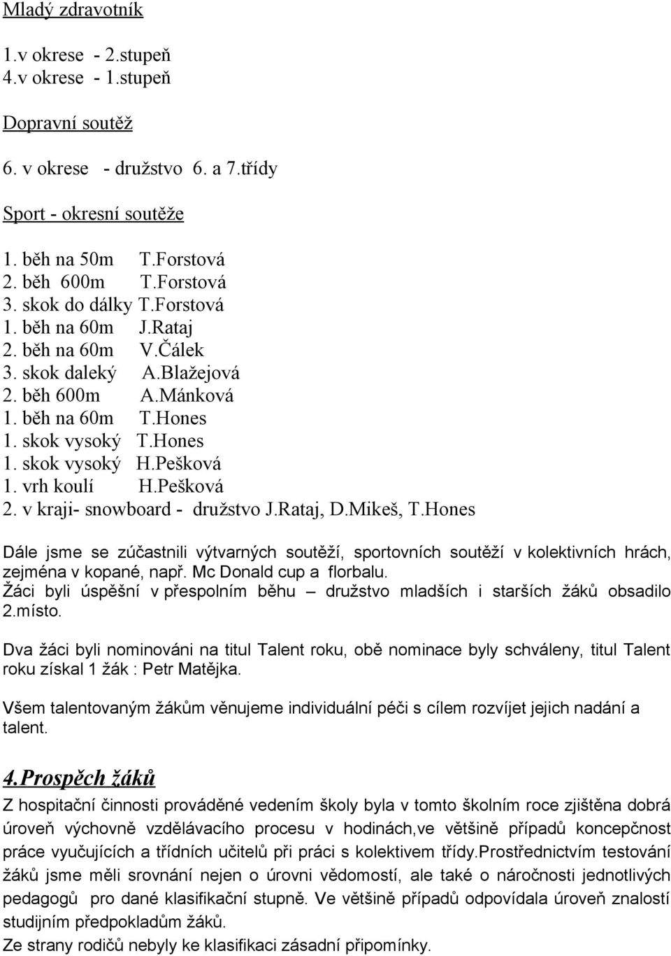 vrh koulí H.Pešková 2. v kraji- snowboard - družstvo J.Rataj, D.Mikeš, T.Hones Dále jsme se zúčastnili výtvarných soutěží, sportovních soutěží v kolektivních hrách, zejména v kopané, např.