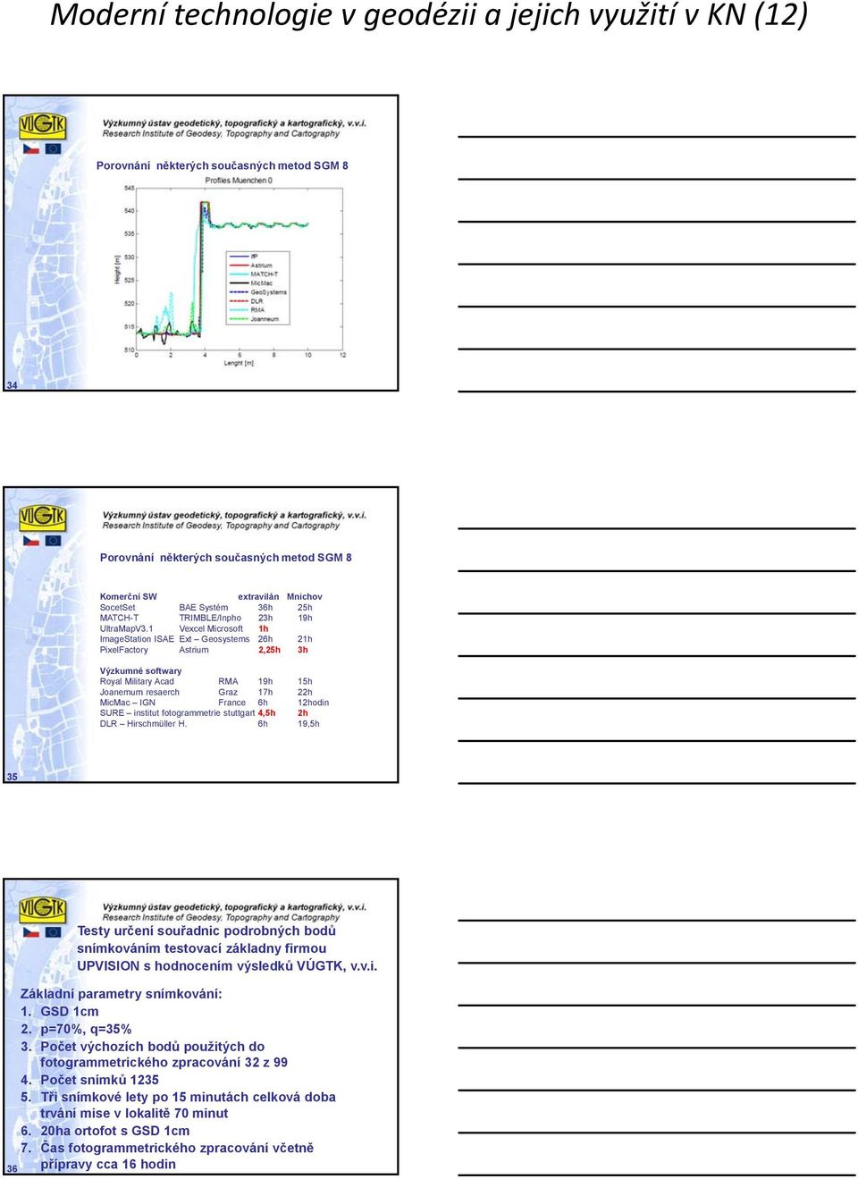 1 Vexcel Microsoft 1h ImageStation ISAE Ext Geosystems 26h 21h PixelFactory Astrium 2,25h 3h Výzkumné softwary Royal Military Acad RMA 19h 15h Joanemum resaerch Graz 17h 22h MicMac IGN France 6h