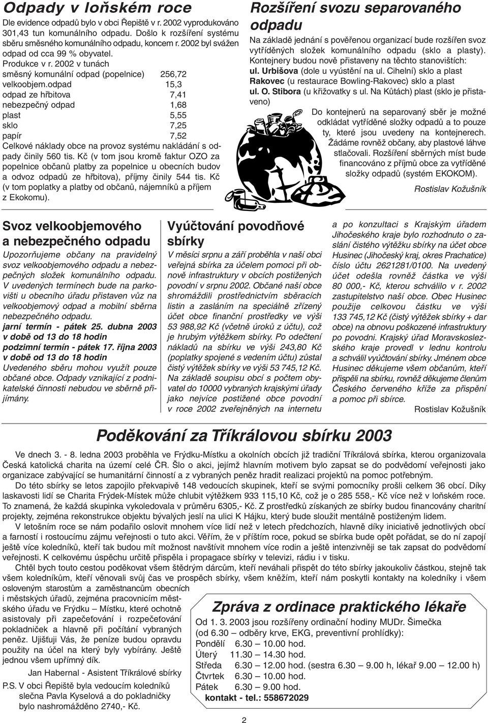 odpad 15,3 odpad ze hřbitova 7,41 nebezpečný odpad 1,68 plast 5,55 sklo 7,25 papír 7,52 Celkové náklady obce na provoz systému nakládání s odpady činily 560 tis.