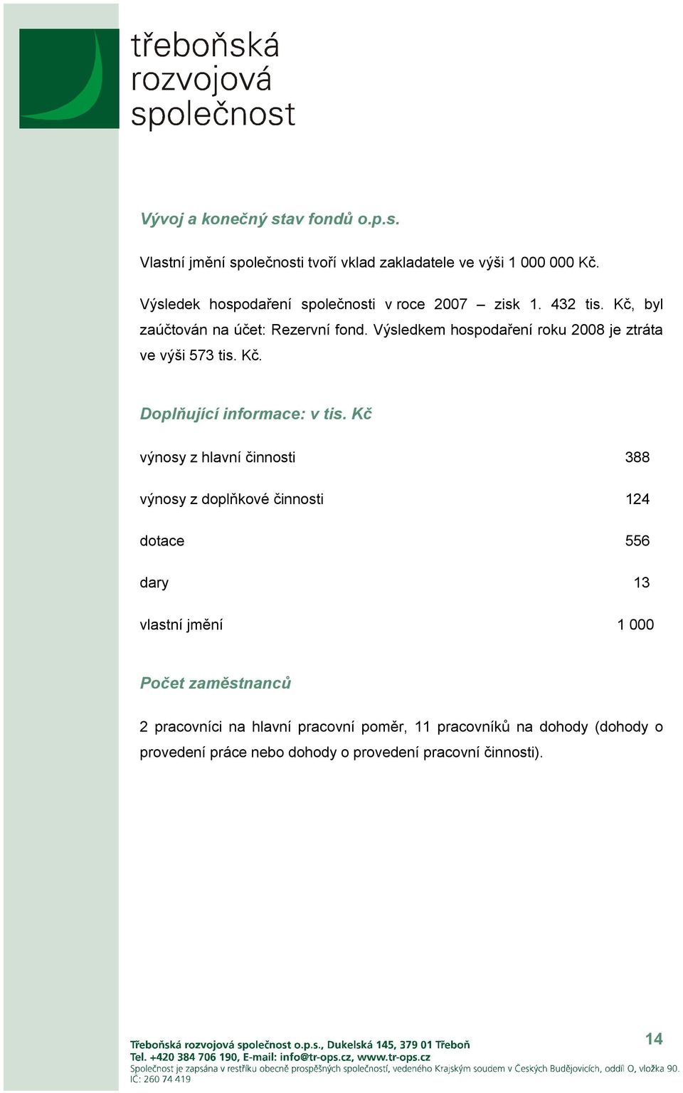 Výsledkem hospodaření roku 2008 je ztráta ve výši 573 tis. Kč. Doplňující informace: v tis.