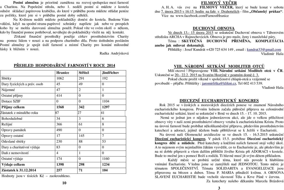 Na Květnou neděli můžete pokladničky donést do kostela. Budeme Vám vděčni, když na spodní stranu papírové schránky napíšete jak nebo ve prospěch koho by se mohla darovaná almužna použít.